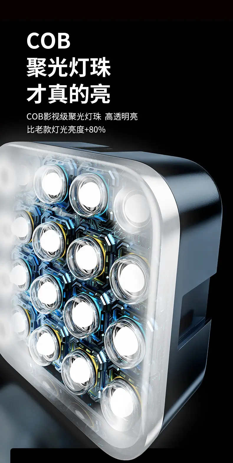 Mini Portable Tofu Light for Selfie & Outdoor Photography — feature 7