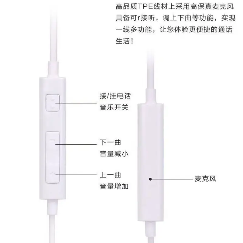 Original Type-C Headphones for Samsung A8Sa80A9S Wire-Controlled - Image 2