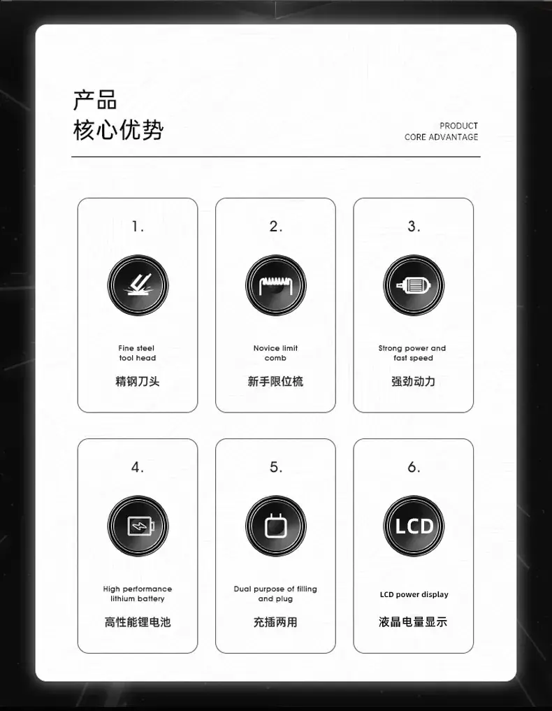 Digital Hair Shaver with Real-Time Energy Control — feature 2