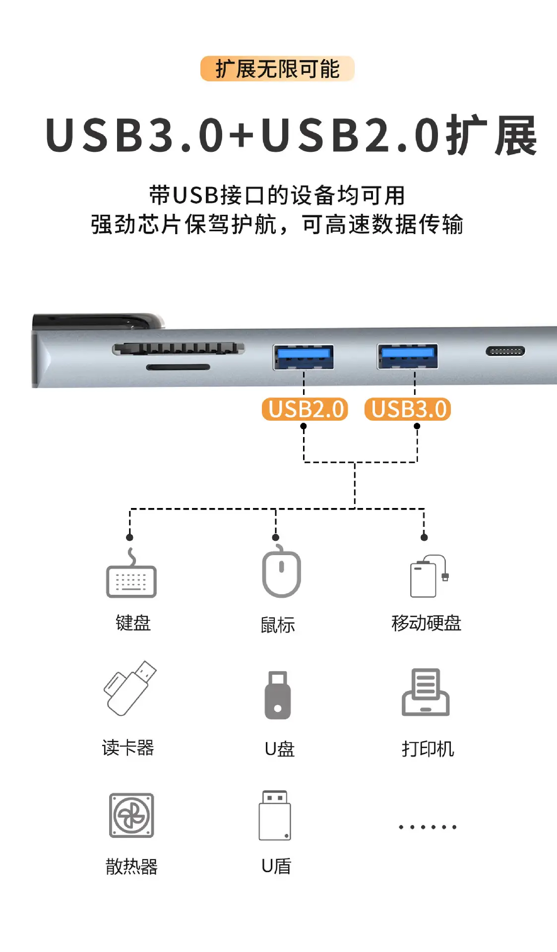 8-in-1 Cross-Border Docking Station with USB-C, HDMI, & Thunderbolt — feature 6