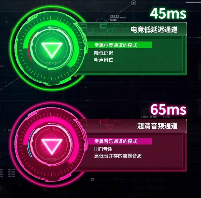 2023 Bluetooth Headset E-Sports Game Low Latency High Endurance — feature 7