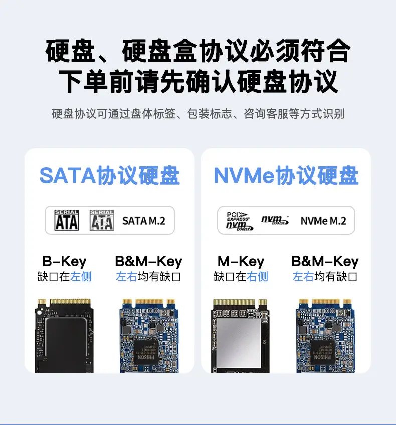 M.2 SATA SSD Box 5Gbps Mobile Storage — feature 1