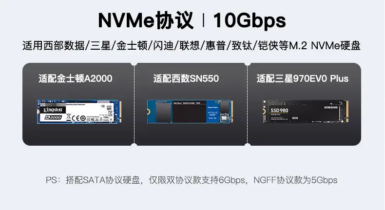 M.2 SATA SSD Box 5Gbps Mobile Storage — feature 20