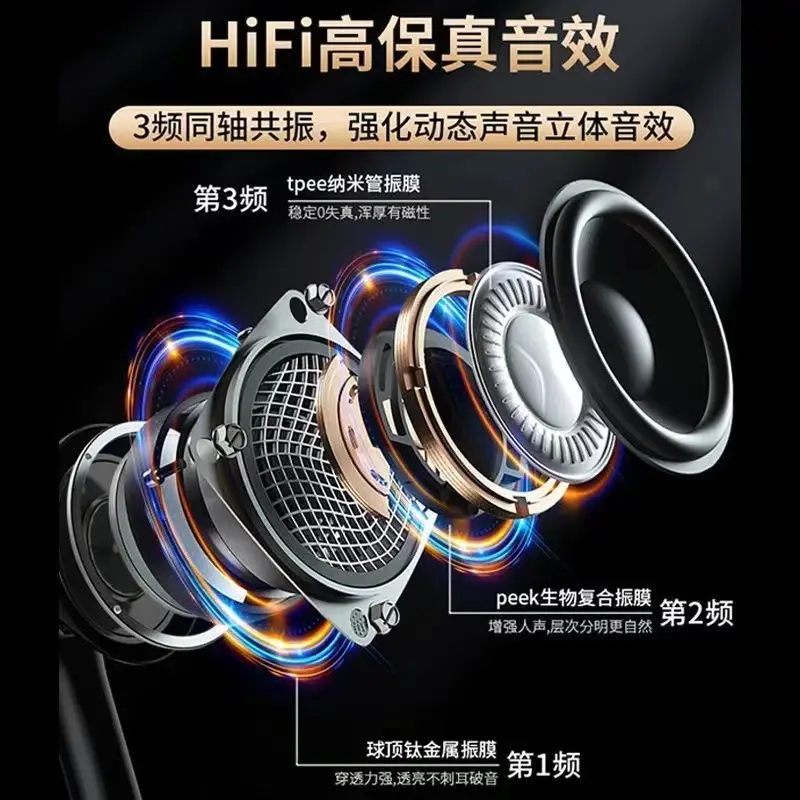 Wired Headset with 9D Sound & Type-C Charging — feature 9