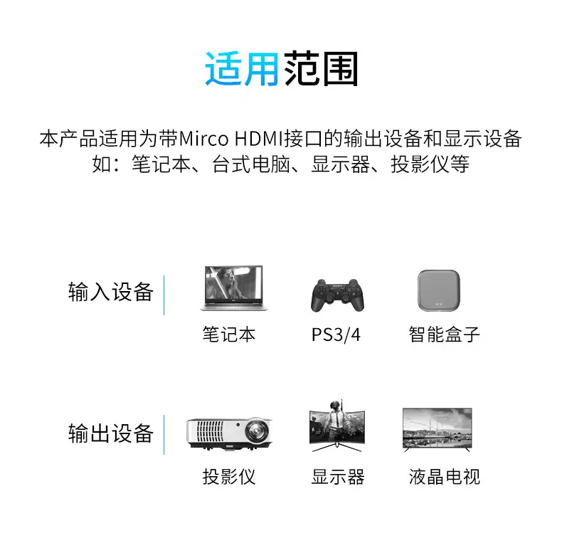 Micro HDMI Adapter Mini 4K to HDMI2.0 — feature 1