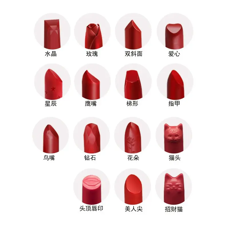 Silicone Mold for Lipstick Single Hole Easy Demould - Image 19