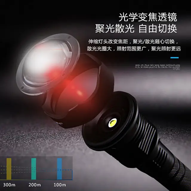 USB Charging Telescopic Flashlight Ultra Bright Aluminum - Image 2