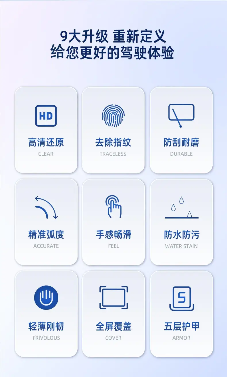 Deep Blue S03/S7 S05 Sl03 G318 Screen Tempered Film and Central Control Navigation Film — feature 5