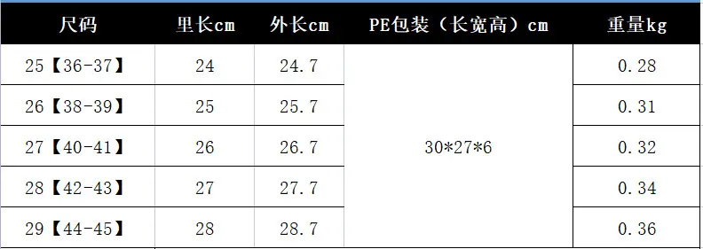 Cute cartoon cow cotton slippers cross-border student Korean indoor non-slip warm Mao Mao shoes cross-border spot — feature 11