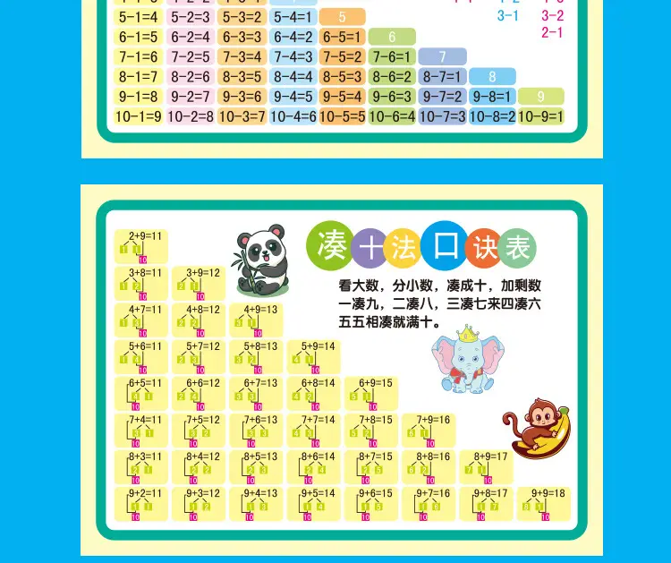Primary School Math Chinese Formula Desk Calendar with Speed Algorithm — feature 10