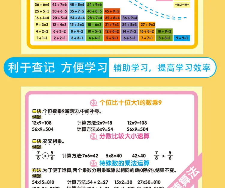 Primary School Math Chinese Formula Desk Calendar with Speed Algorithm — feature 4