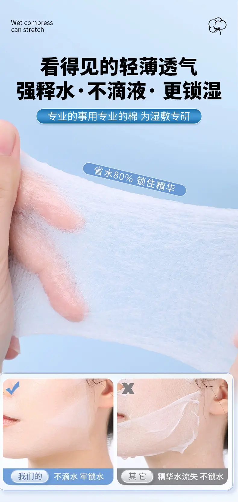 Stretchable Wet Compress Cotton Pads for Face, Eyes, Mouth & Nose — feature 9