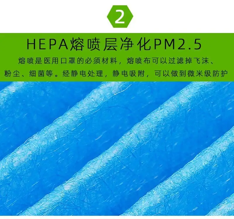 Chery Arrizo 3 5 7 8 GT GX Ruihu 3 5 7 8 3x Car Aromatherapy Air Conditioning Filter 5x — feature 5