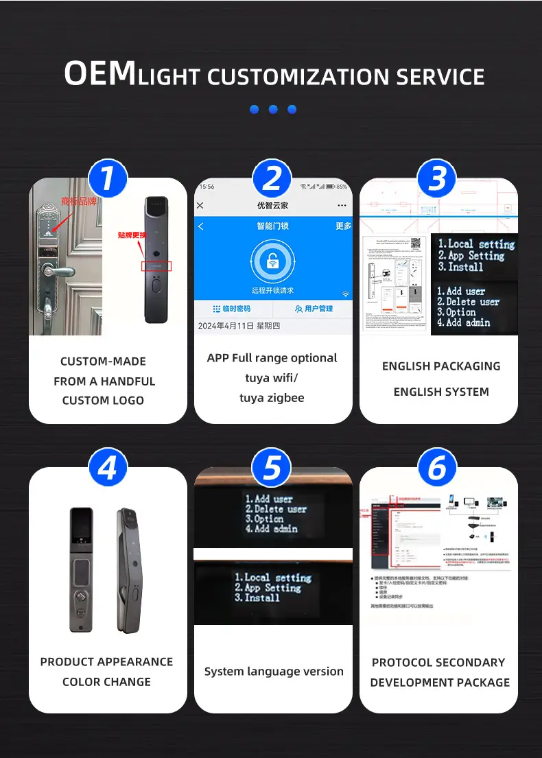 Home-Use Cross-Border Graffiti Smart Lock Fully Automatic Facial Recognition Smart Lock for Entry Doors Fingerprint Password Lock Wholesale — feature 5