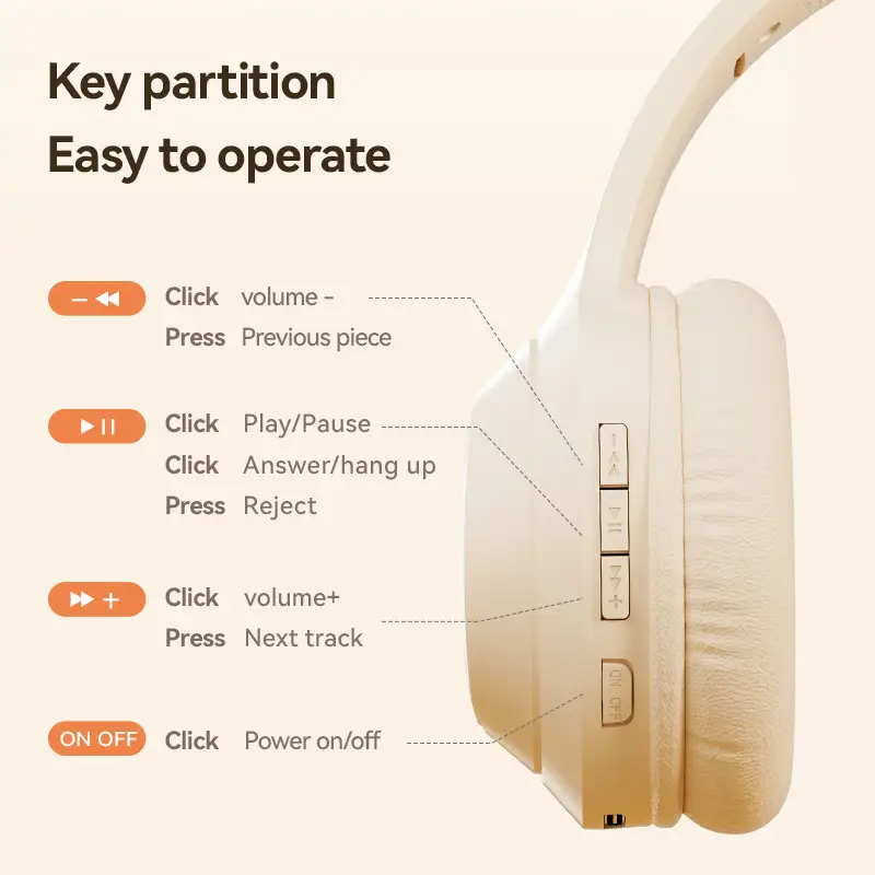 Cross-border Wireless Bluetooth Headset Long Life Solid Color