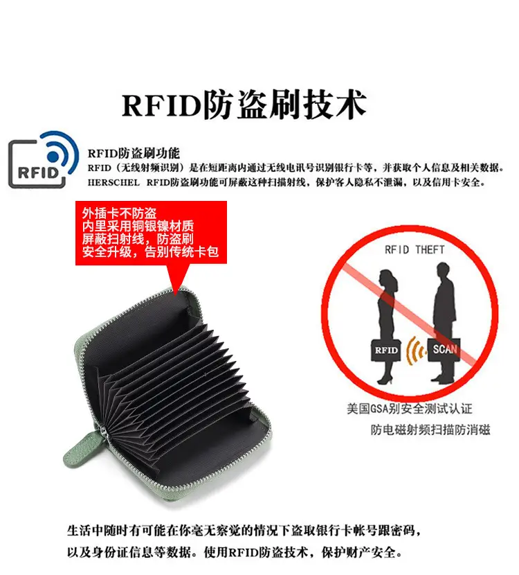 Rfid Genuine Leather Card Holder, Anti-Theft Credit Card Coin Wallet, Card Holder, Business Card Holder, Coin Purse, Accordion Card Holder — feature 5