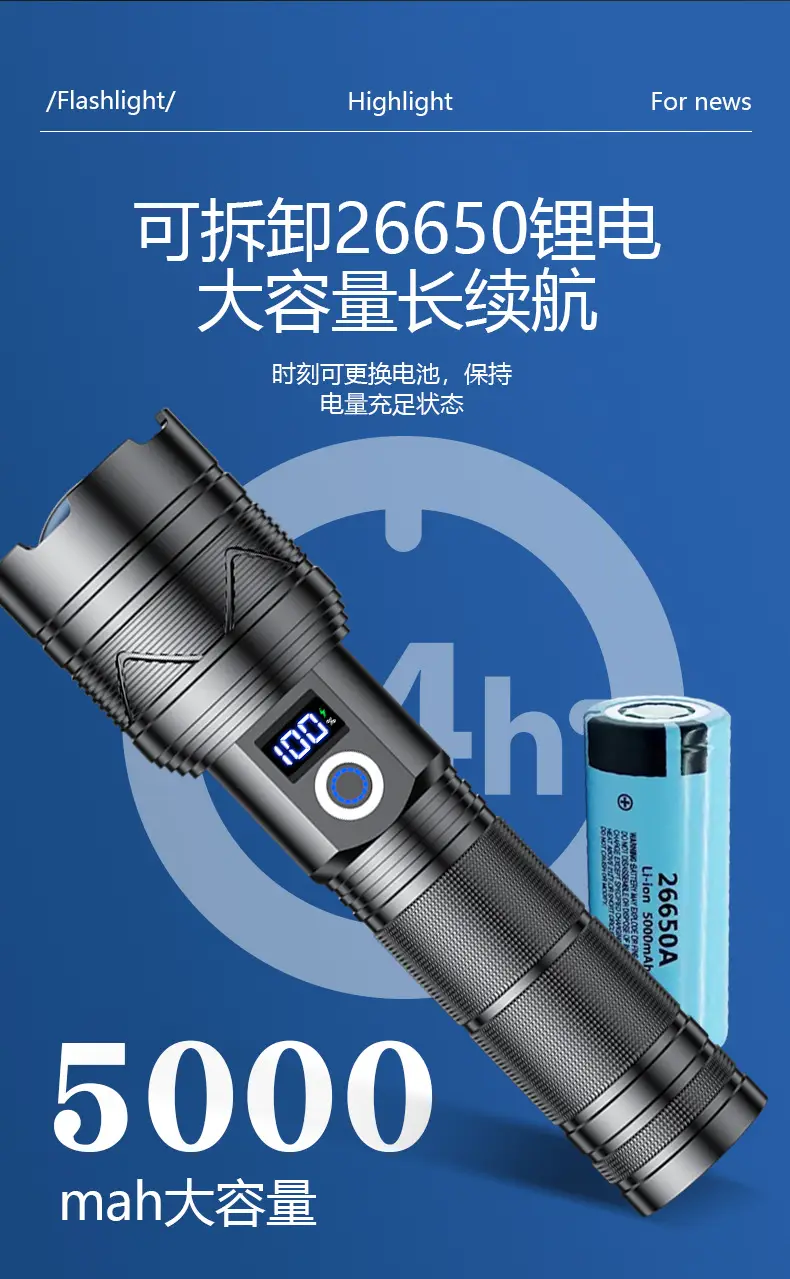 Tactical Laser Flashlight 20W Digital Display 6cm β feature 16