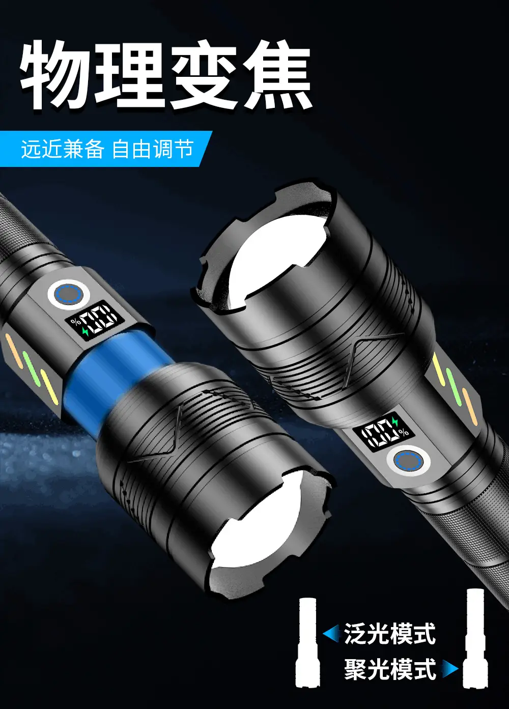 Tactical Laser Flashlight 20W Digital Display 6cm β feature 4
