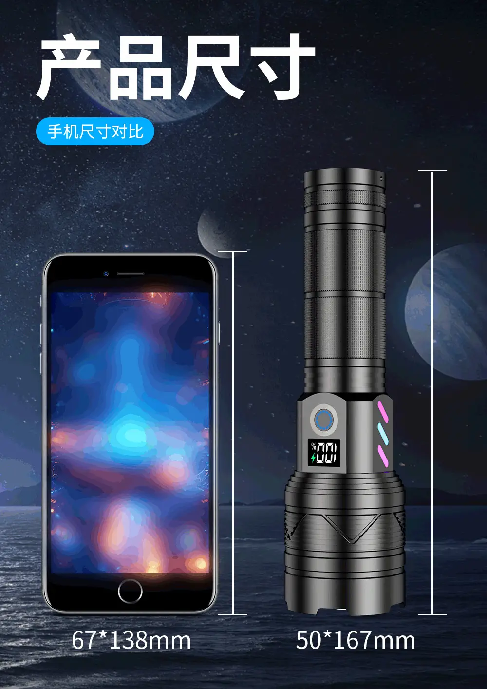Tactical Laser Flashlight 20W Digital Display 6cm β feature 9