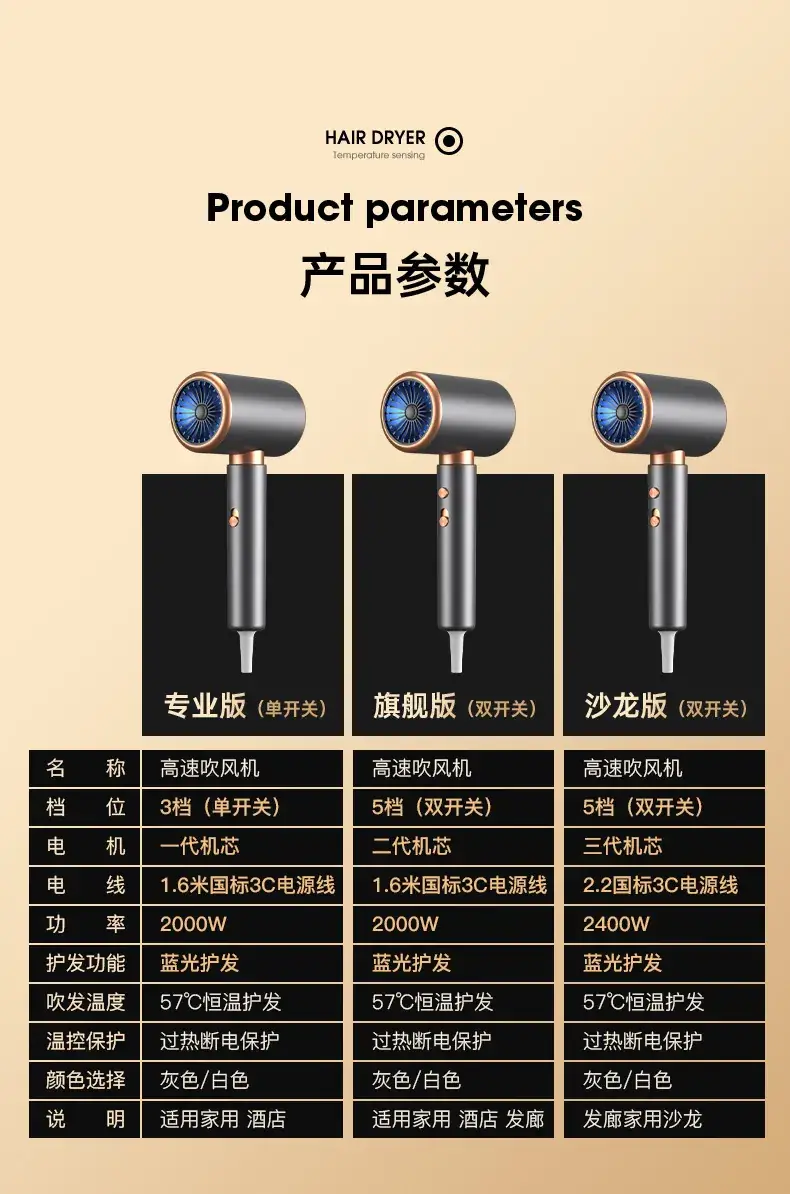 High Power Hair Dryer with Blue Light & 5 Speed Control — feature 21