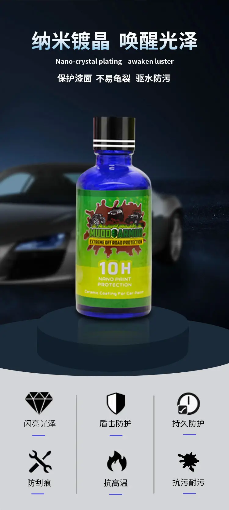 Veteran Nano Ceramic Paint Coating Blue — feature 2