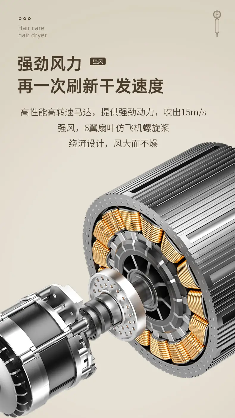 1900W Hair Dryer with EU Plug — feature 18