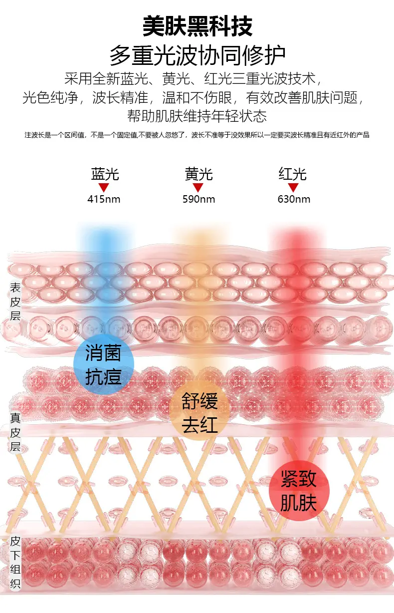 Cross-Border Foreign Trade Led Red Light Beauty Mask, Home-Use Photon Rejuvenation Device, Silicone Skin Rejuvenation Electronic Beauty Device — feature 11