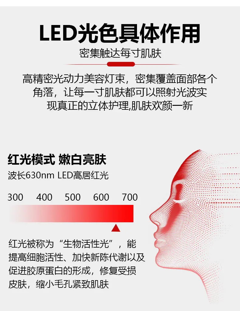 Cross-Border Foreign Trade Led Red Light Beauty Mask, Home-Use Photon Rejuvenation Device, Silicone Skin Rejuvenation Electronic Beauty Device — feature 17