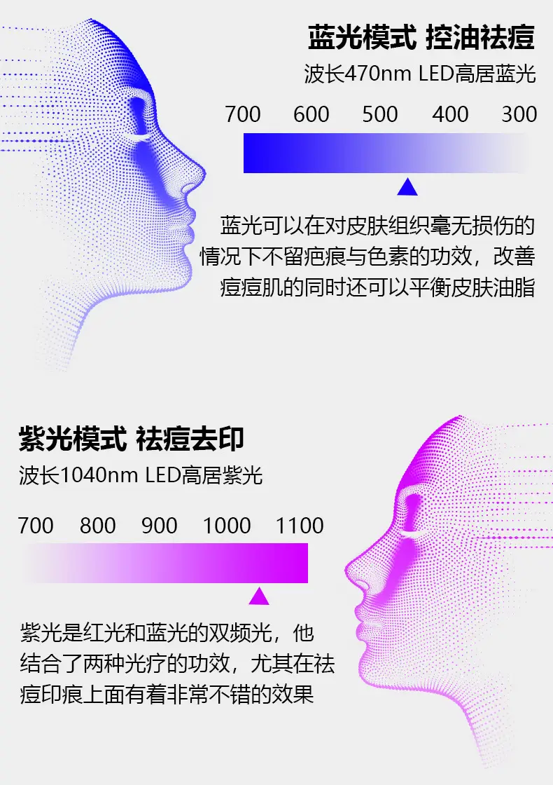 Cross-Border Foreign Trade Led Red Light Beauty Mask, Home-Use Photon Rejuvenation Device, Silicone Skin Rejuvenation Electronic Beauty Device — feature 18