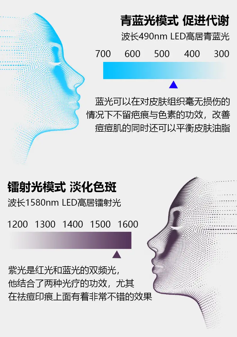 Cross-Border Foreign Trade Led Red Light Beauty Mask, Home-Use Photon Rejuvenation Device, Silicone Skin Rejuvenation Electronic Beauty Device — feature 19