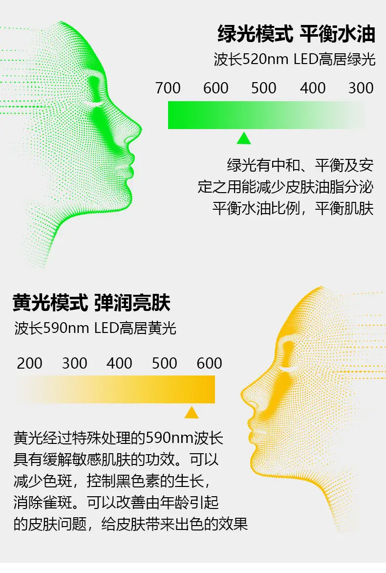 Cross-Border Foreign Trade Led Red Light Beauty Mask, Home-Use Photon Rejuvenation Device, Silicone Skin Rejuvenation Electronic Beauty Device — feature 20
