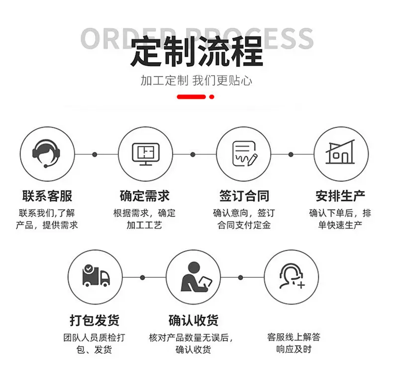 Cross-Border Foreign Trade Led Red Light Beauty Mask, Home-Use Photon Rejuvenation Device, Silicone Skin Rejuvenation Electronic Beauty Device — feature 5