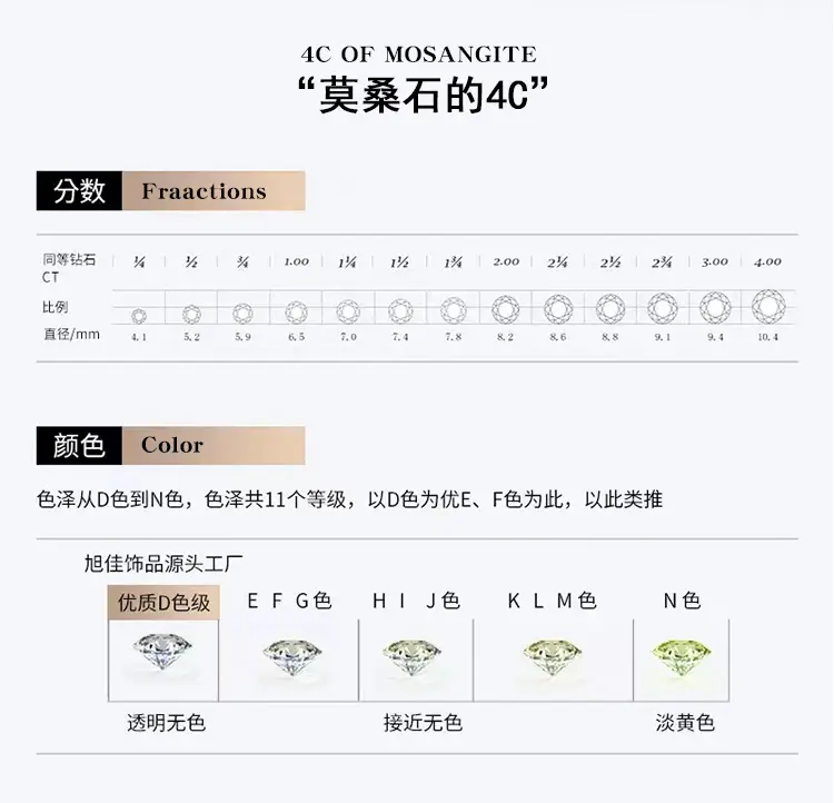 Mosan Diamond Ring Gold Plated Women's Fashion — feature 7