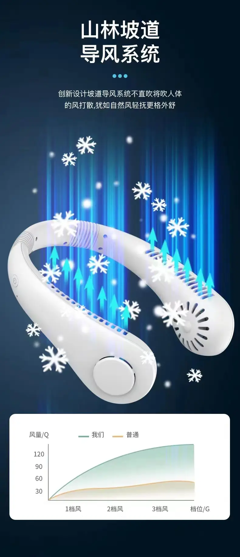Bladeless Neck Fan Silent Turbine Lazy Fan Neck-hanging Small Fan Neck-hanging Electric Fan Neck-hanging Fan — feature 25