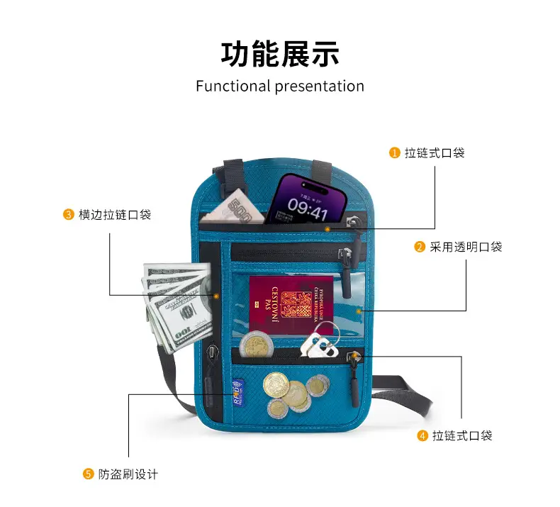 Blue RFID Shoulder Passport Bag with Clear Pocket — feature 8