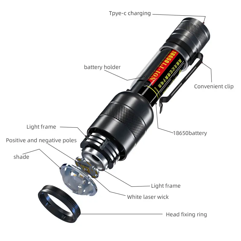 Cross-border P50 Three Light Flashlight Zoom Rechargeable Strong Light - Image 6