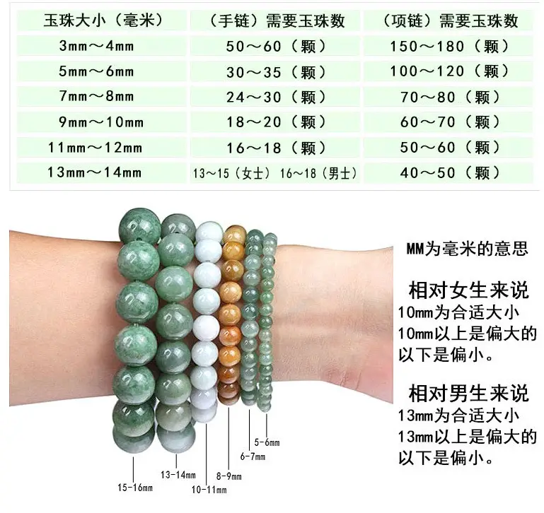 Natural Jade Ice Floating Flower Rice Beads Green White — feature 6