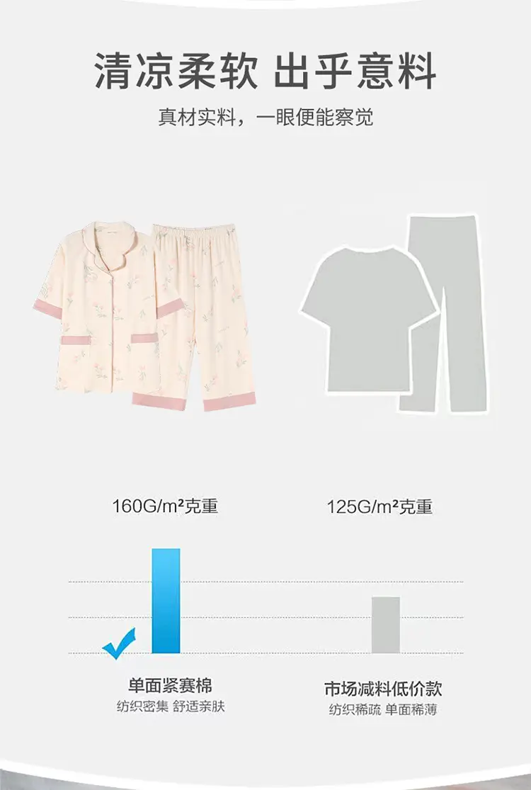2025 Women 100 Cotton Printed Pajamas Set — feature 6