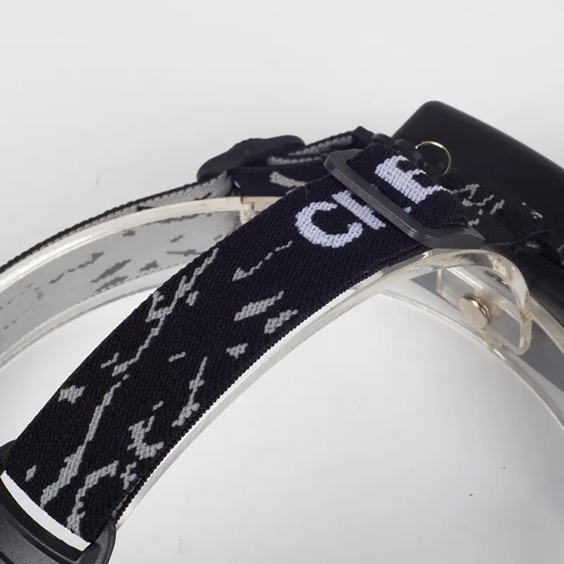Rechargeable Outdoor Headlamp with Strong LED Light — feature 10