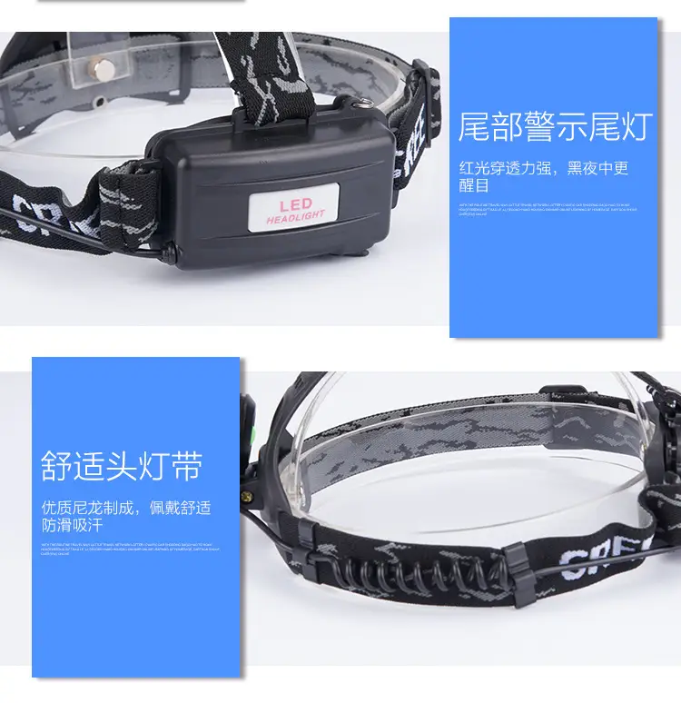 Rechargeable Outdoor Headlamp with Strong LED Light — feature 14