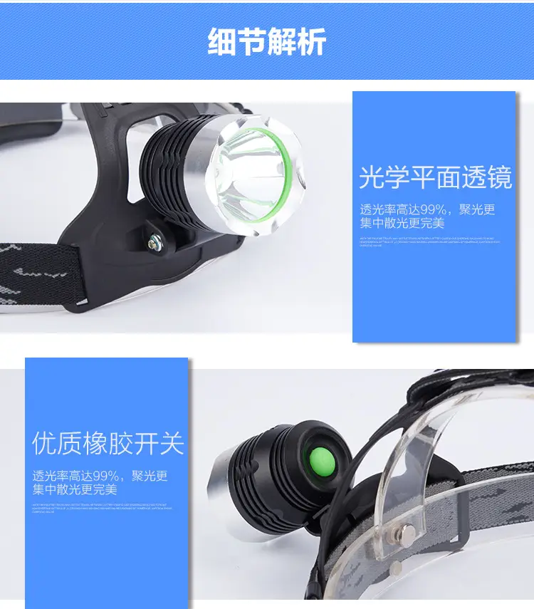 Rechargeable Outdoor Headlamp with Strong LED Light — feature 15