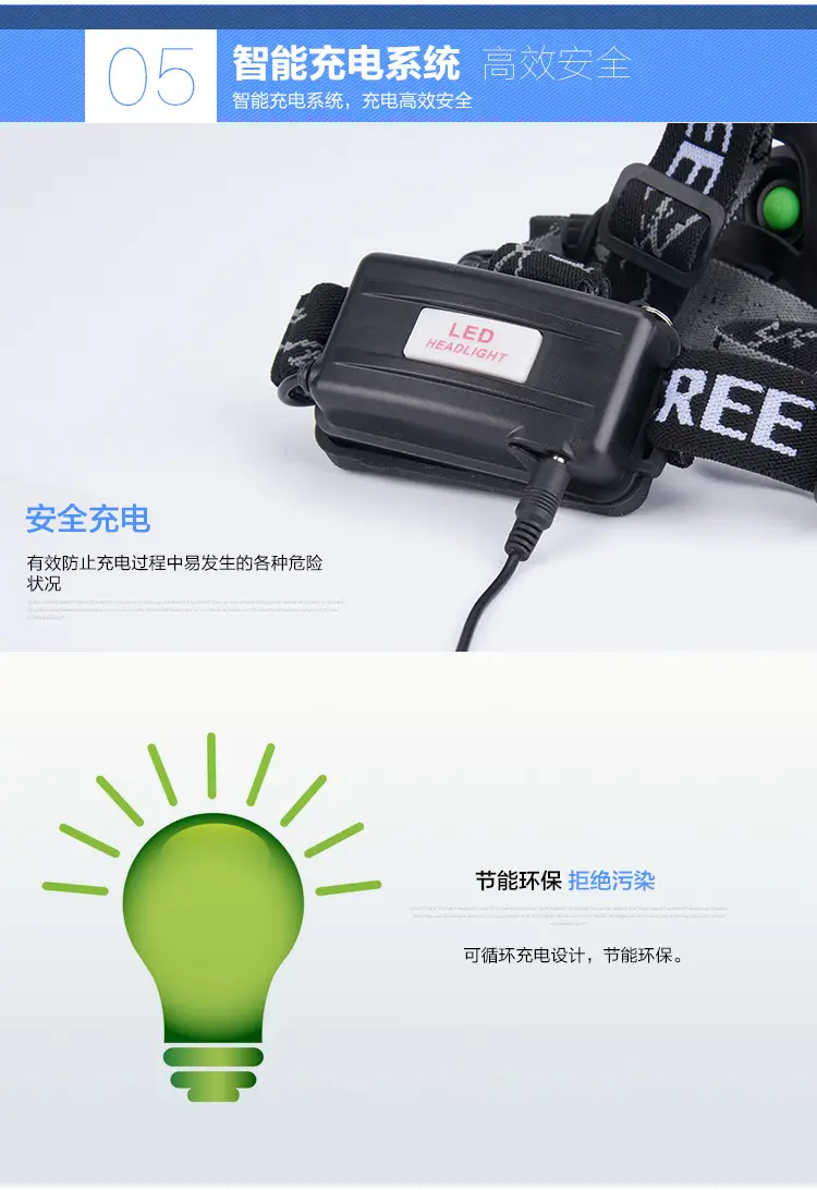 Rechargeable Outdoor Headlamp with Strong LED Light — feature 19