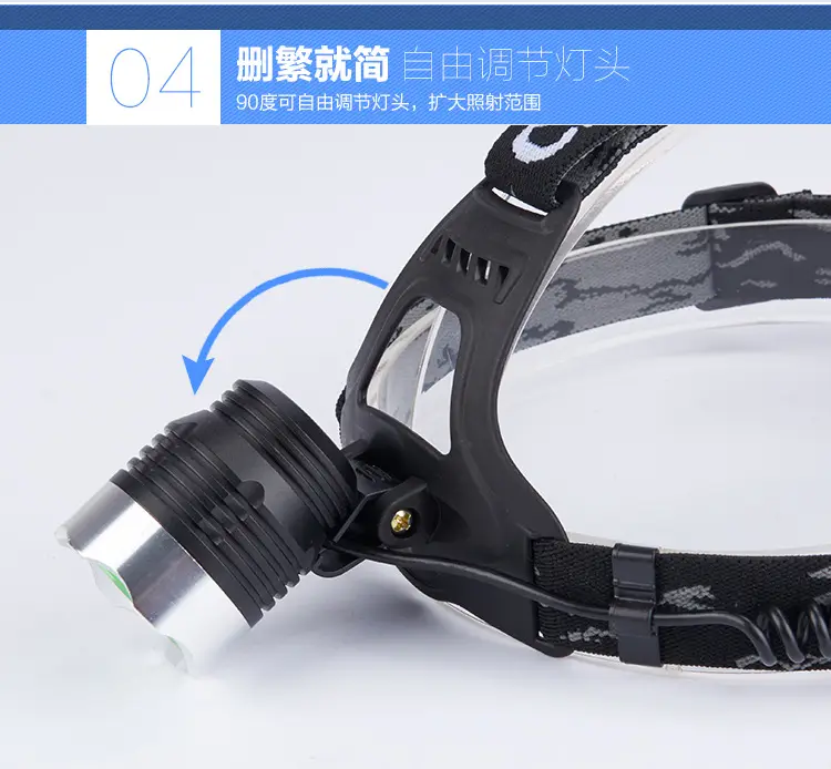 Rechargeable Outdoor Headlamp with Strong LED Light — feature 20