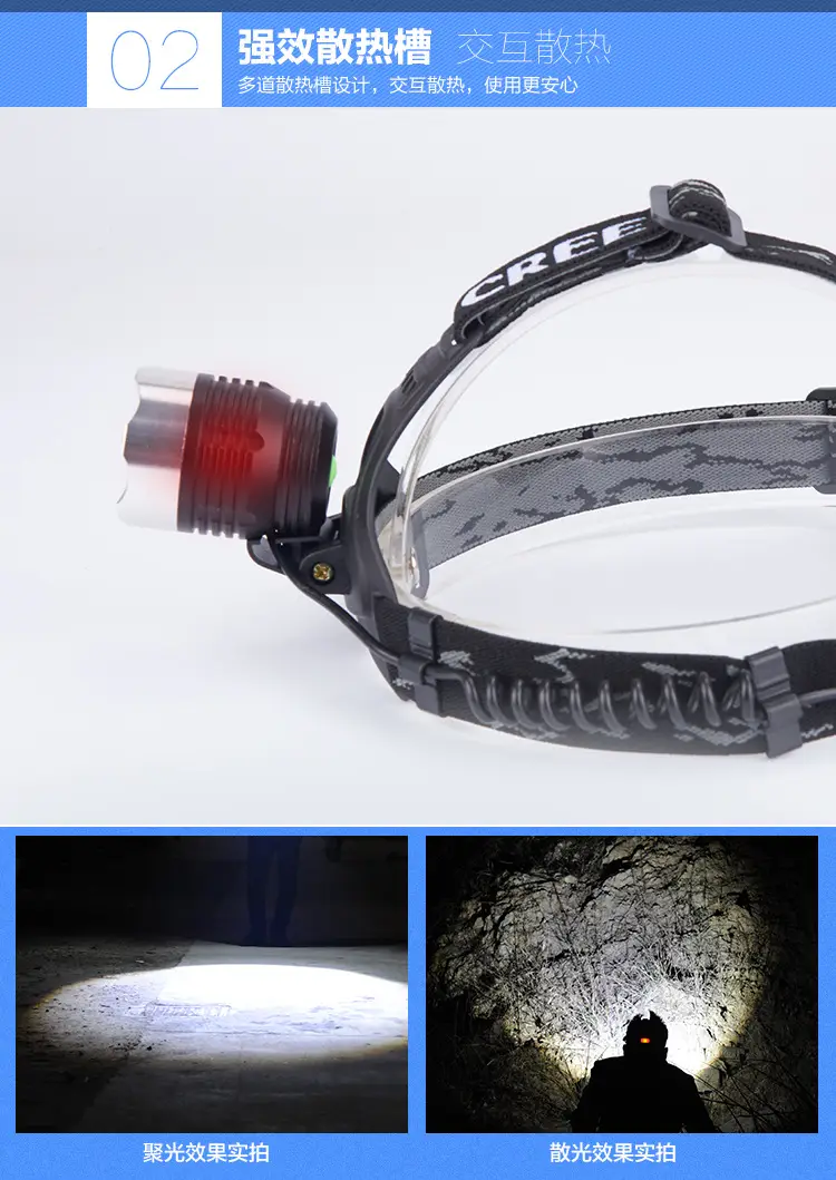 Rechargeable Outdoor Headlamp with Strong LED Light — feature 21