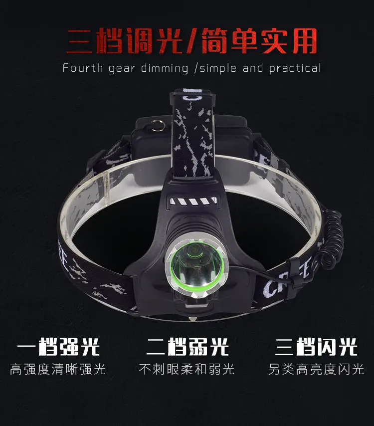 Rechargeable Outdoor Headlamp with Strong LED Light — feature 4