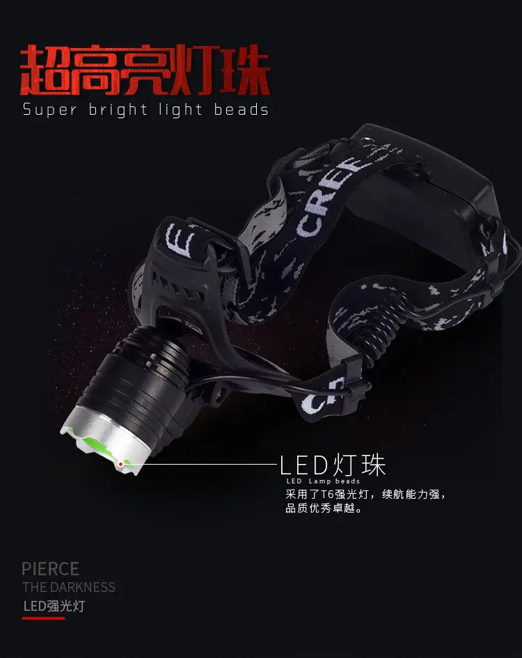 Rechargeable Outdoor Headlamp with Strong LED Light — feature 5