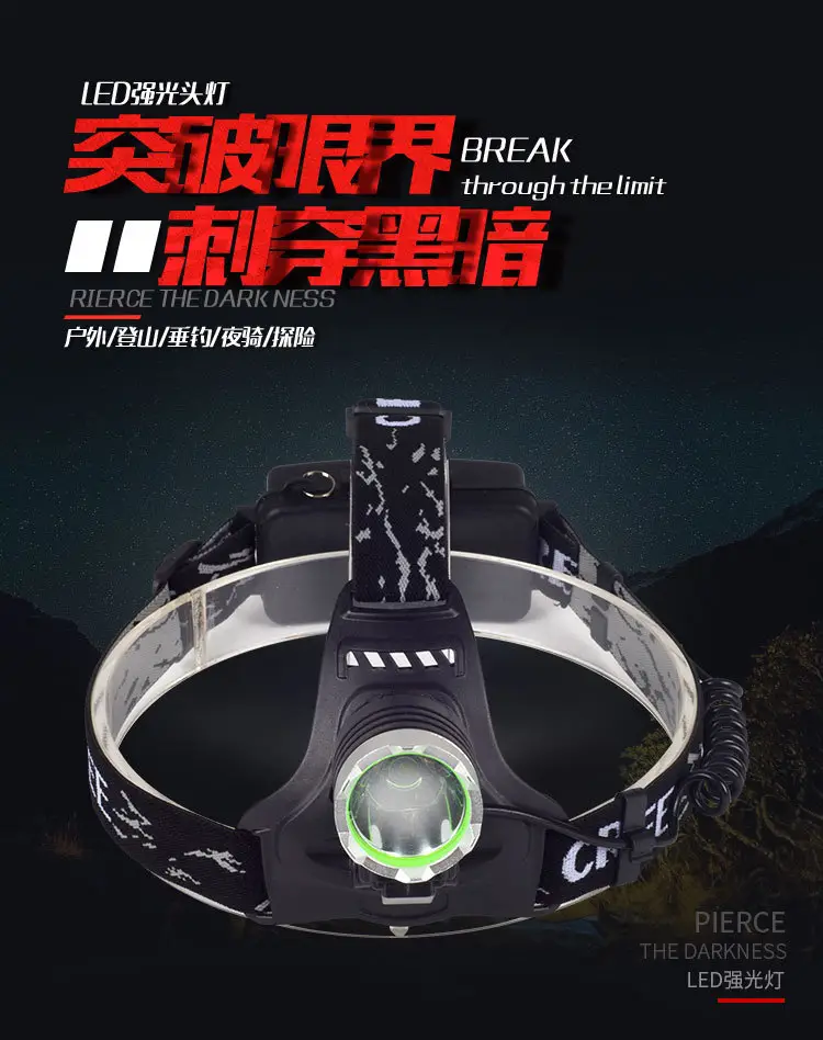 Rechargeable Outdoor Headlamp with Strong LED Light — feature 7