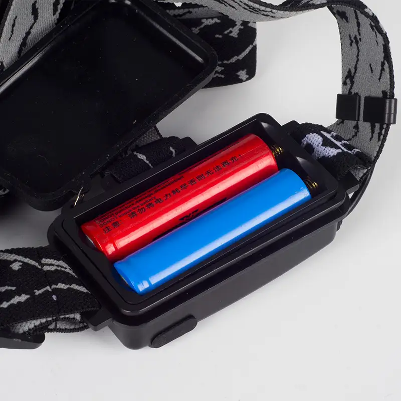 Rechargeable Outdoor Headlamp with Strong LED Light — feature 8