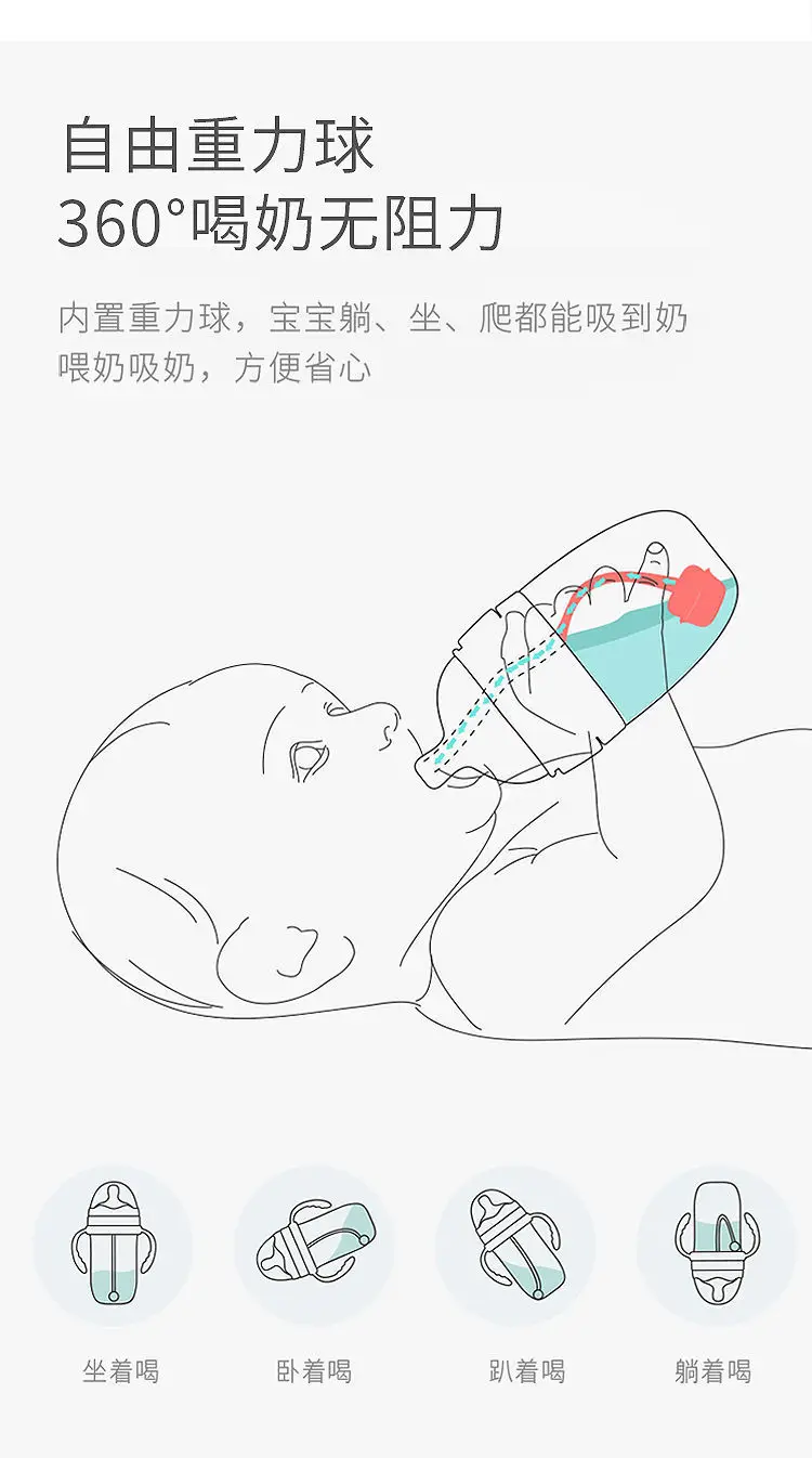 Newborn Baby Bottle for Babies 0-6 Months Old, Anti-Colic, Imitation Breast Milk, Wide-Caliber Baby Bottle, Silicone Liquid — feature 8