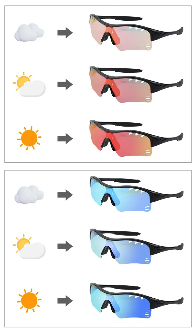 UV-Proof Color-Changing Sunglasses for Kids & Teens — feature 6